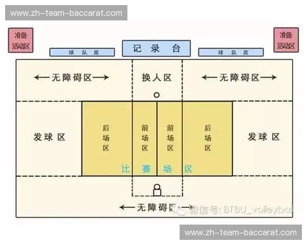 排球复盘：把每一场比赛都变成进步的起点